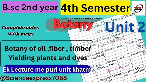 BSc Botany 4th Semester | Unit 2 | Oil, Fiber, Timber & Dye Yielding Plants | Complete Explanation 