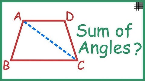 Proof of the angle sum property of a quadrilateral that is 360 degree