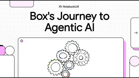 Box s Journey to Agentic AI