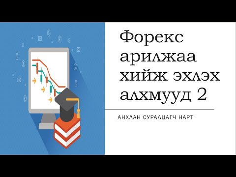 Видео: Сэтгэлзүйн шинжилгээний утга юу вэ?