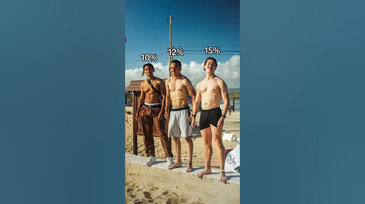 When you're below 15% body fat