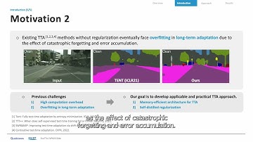 EcoTTA presentation CVPR 2023