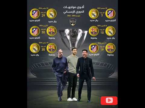 أقوى مواجهات الدوري الاسباني موسم 2025 2026  