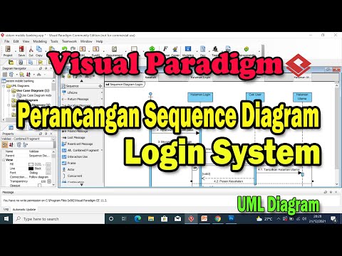 Perancangan Sequence Diagram Login System - Visual Paradigm