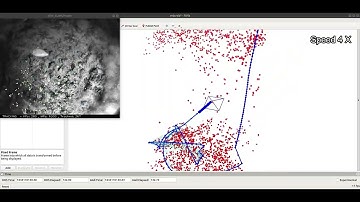 U-VIP SLAM tracking of Aqualoc Harbor 07 Sequence
