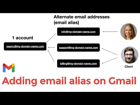 Gmail: Add alternative email addresses (Email alias) for your business 2022