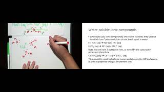 Solubility of electrolytes: Hydration Shells