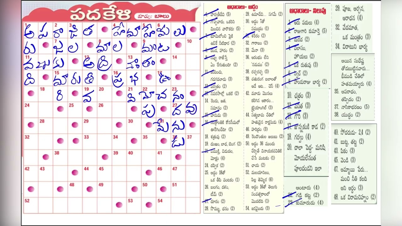 Eenadu Padakeli Answers Today / 01 - 03 - 26 / ఈనాడు పదకేళి సమాధానాలు  / Word Puzzle Telugu