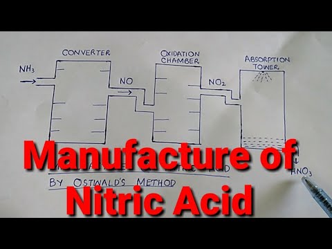 Video: Nitric Oxide - Properties, Production, Application