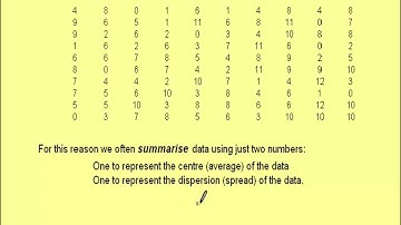 Edexcel Maths Higher GCSE Revision - Organize and Summarize Data Intro Example 1