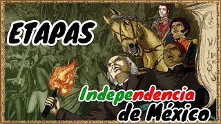 Independencia de México | Etapas de la Independencia de México