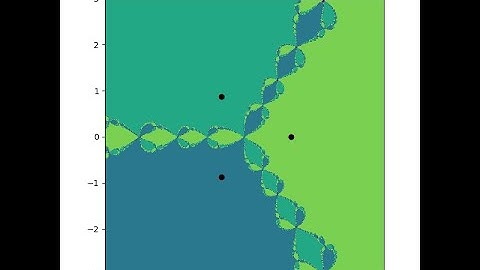 Zooming into a Newton fractal