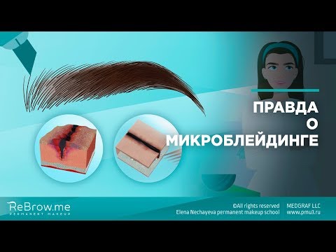 Вся правда о микроблейдинге #микроблейдинг