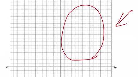 Mr. Quick Grade 6 Module 3 Lesson 17
