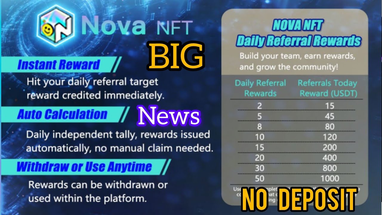 NOVA NFT Normal update withdrawal 📢 NOVA NFT Special Notice Announcement 