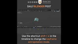 Keyframe Extrapolation in Blender
