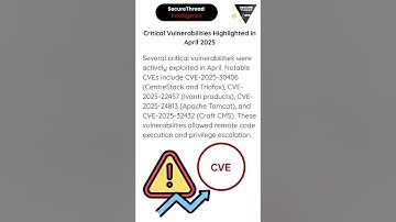 Critical Vulnerabilities Highlighted in April 2025
