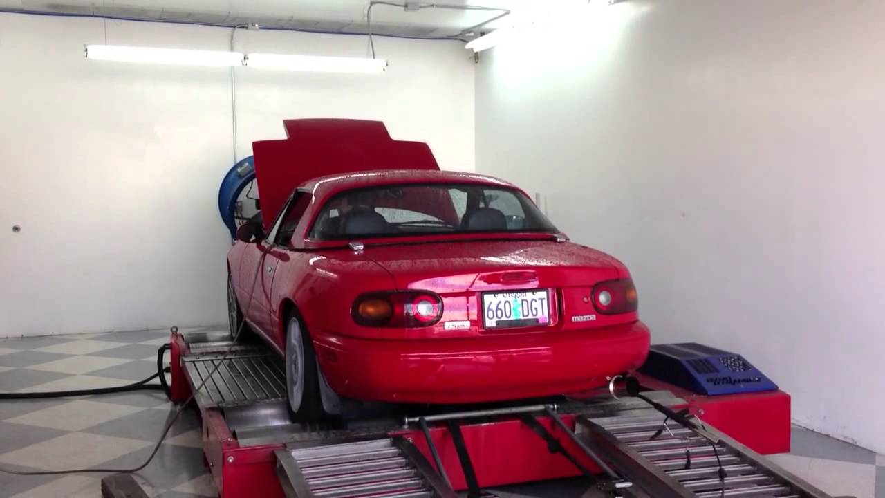 NA Miata 1.8 Dyno with CorkSport Drift Exhaust YouTube