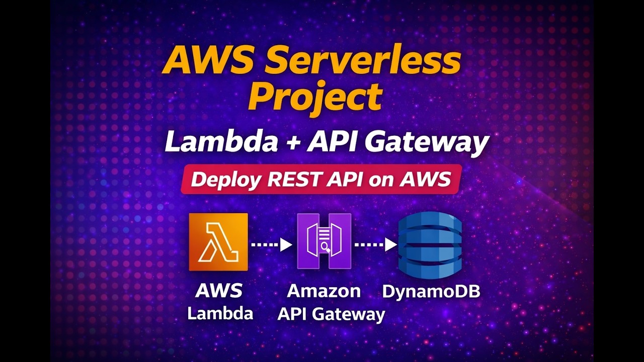 ⚡.. Build a Serverless REST API on AWS | Lambda + API Gateway ...