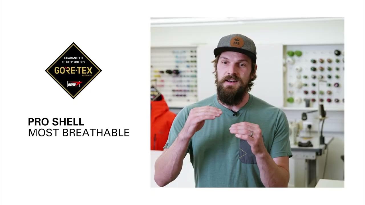 How to restore the GORE-TEX DWR (durable water repellency)