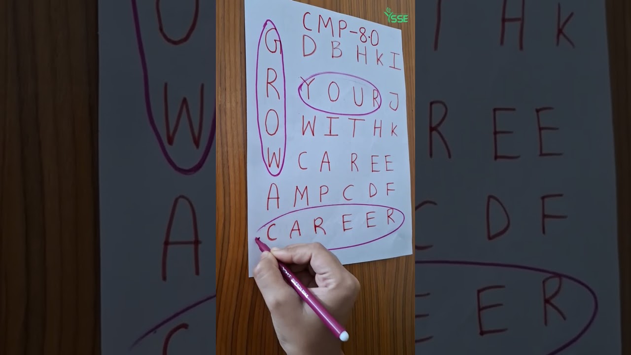 Mentor Program 8.0 is here to guide you toward confidence, clarity, and career success! 