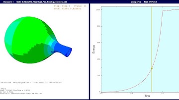 Balloon blowing simulation using Abaqus Explicit