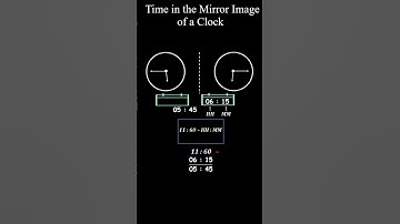 TIME AT THE MIRROR IMAGE OF A CLOCK   #aptitudequestions