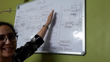 Introduction to DAQ system II Lecture 1 II Geetika Aswani