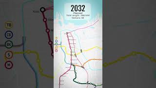 The Future Of Jakarta Metropolitan Metro Network - Part 1