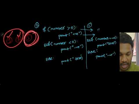 P19 Positive negative or zero | #python #series