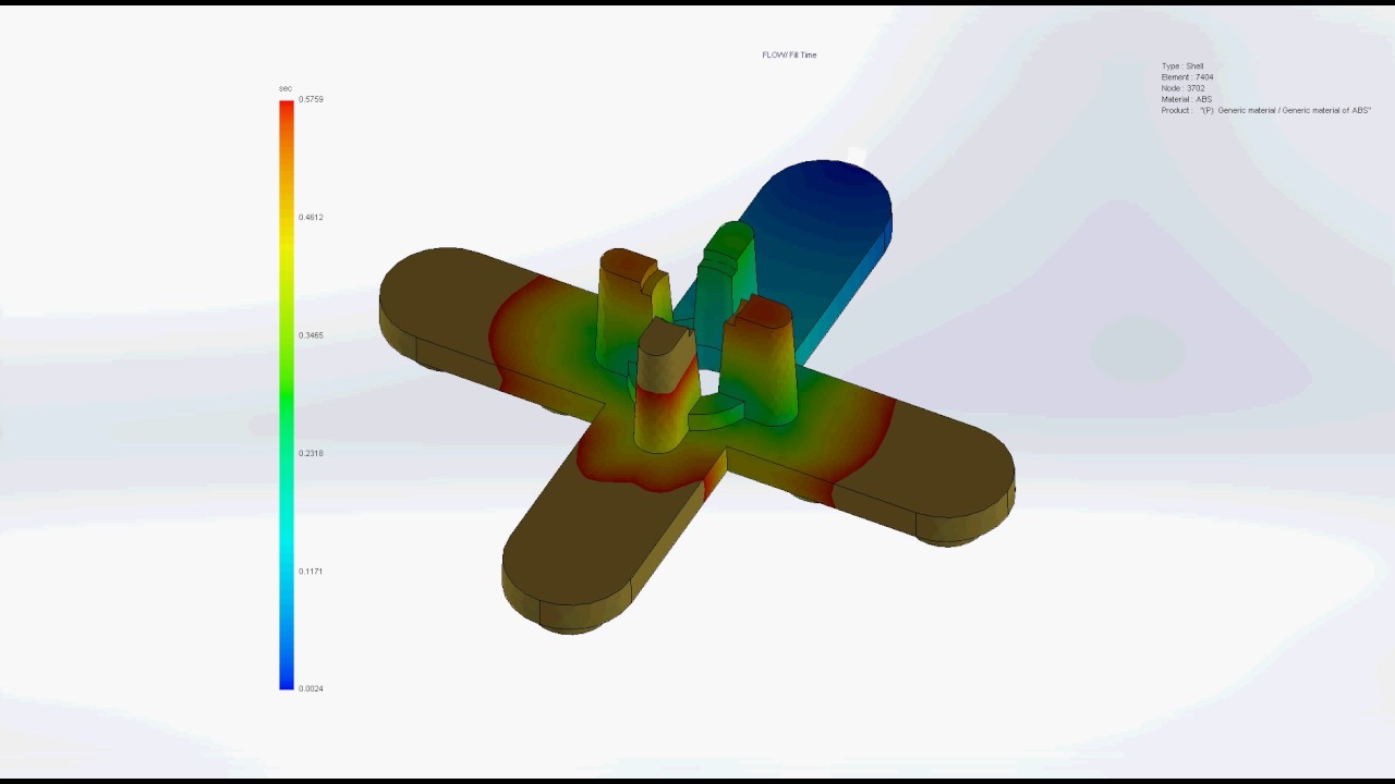 Simulation 1 - YouTube