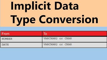 Implicit Data Type Conversion