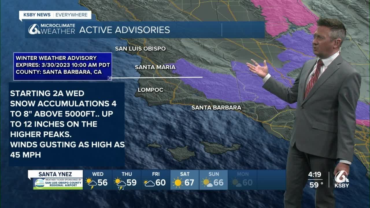 Another storm system arrives on the Central Coast - YouTube
