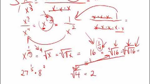 GRE Math Lesson: Exponents Level 2