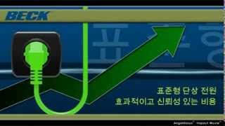 harold beck electric actuator korean ver