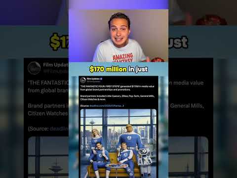 Fantastic Four Budget Plus Marketing