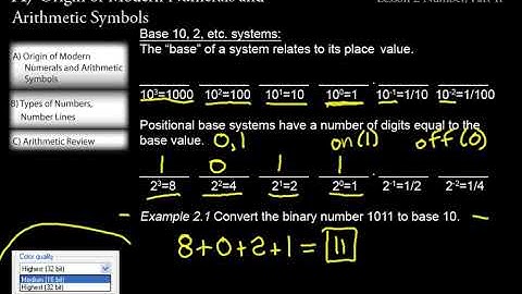 Shormann Algebra 1, Lecture 2