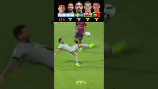 Ronaldo VS Messi VS Garnacho VS Zlatan VS Bale😬| Bicycle Kick Practice Makes Perfect Resimi