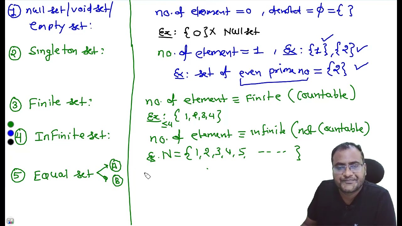 SET L 2| RS SIR | IIT JEE MATHS ACADEMY
