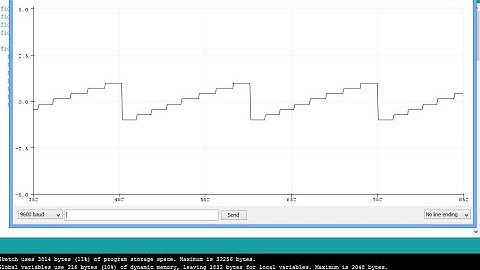 Staircase Signal DSP making with Arduino