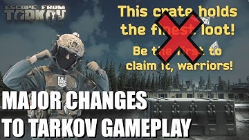 Dynamic Loot Crates, the What, Where and How - The Future of Escape from Tarkov.