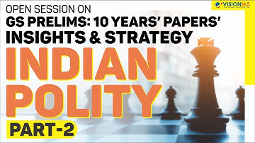 Open Session on GS Prelims : 10 Years