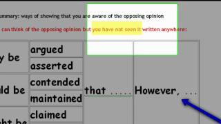 Showing Awareness of the Counter Argument