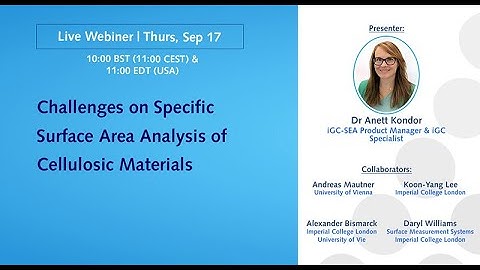 Webinar: Challenges on specific surface area analysis of cellulosic materials