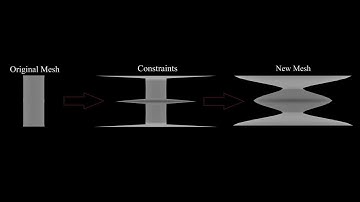 Laplacian Mesh Editing in Maya - Part 1