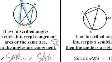 10.4 JOSEPH   Chords, Inscribed Angles and Polygons   Notes