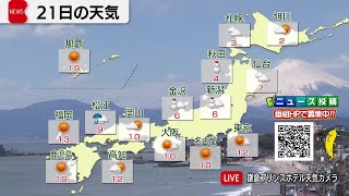 3月21日の天気