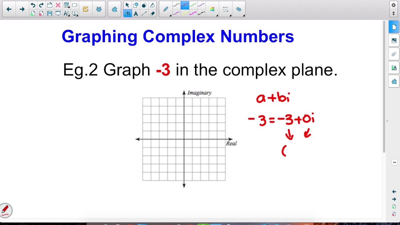 graphing-complex-numbers-youtube