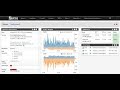 pfsense Multiple (Dual) WAN (ISP) Load Balance and Failover.