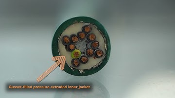 5. 7 Basic Rules for a Good Continuous Flex Cable - Gusset filled Pressure Extruded Inner Jacket